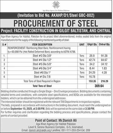 Aga Khan Agency for Habitat Pakistan Islamabad Tender Notice